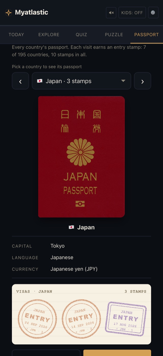 The Japanese passport cover with three entry stamps